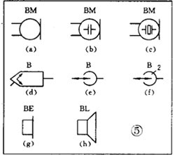 常用电子元器件符号图表3